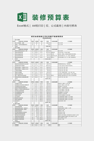 简单详细装修预算统计表Excel