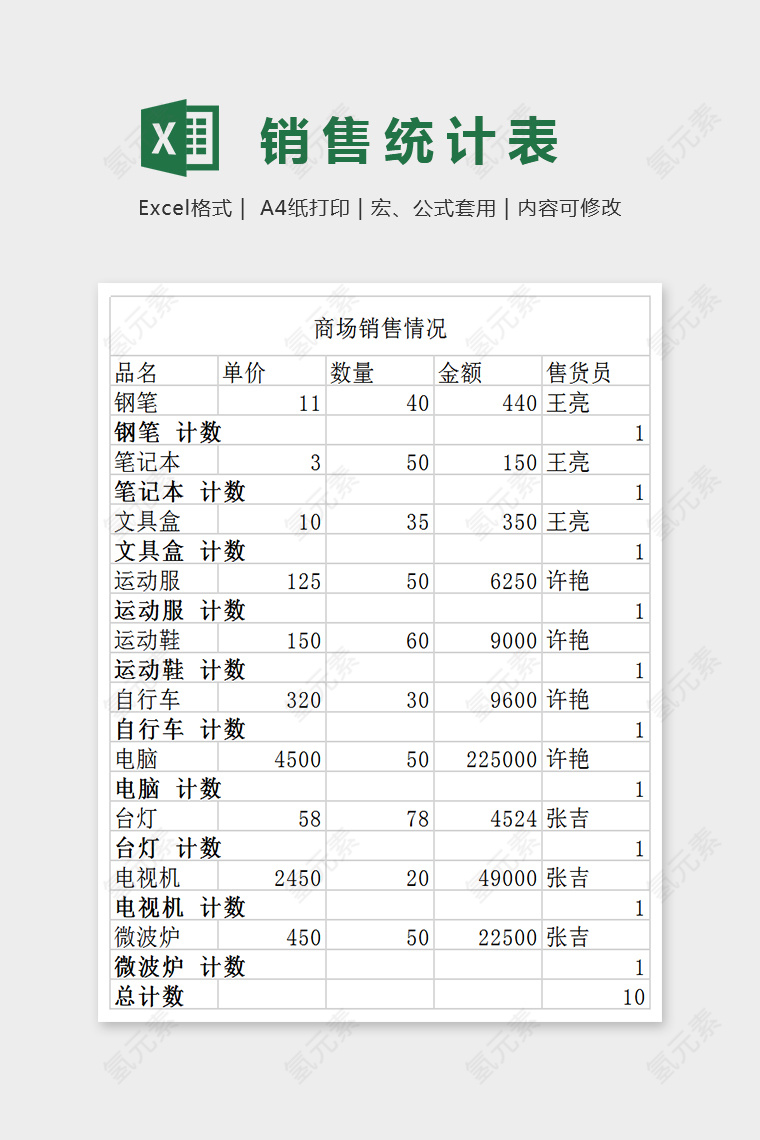 简单通用商场销售情况表EXcel