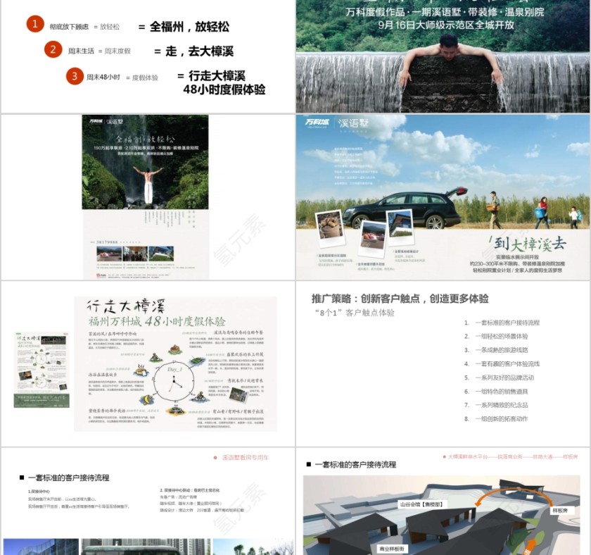 房地产别墅推广方案 ppt第5张