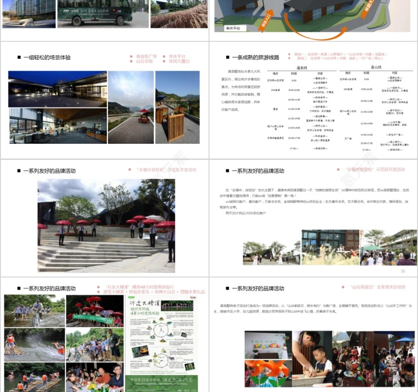 房地产别墅推广方案 ppt第6张