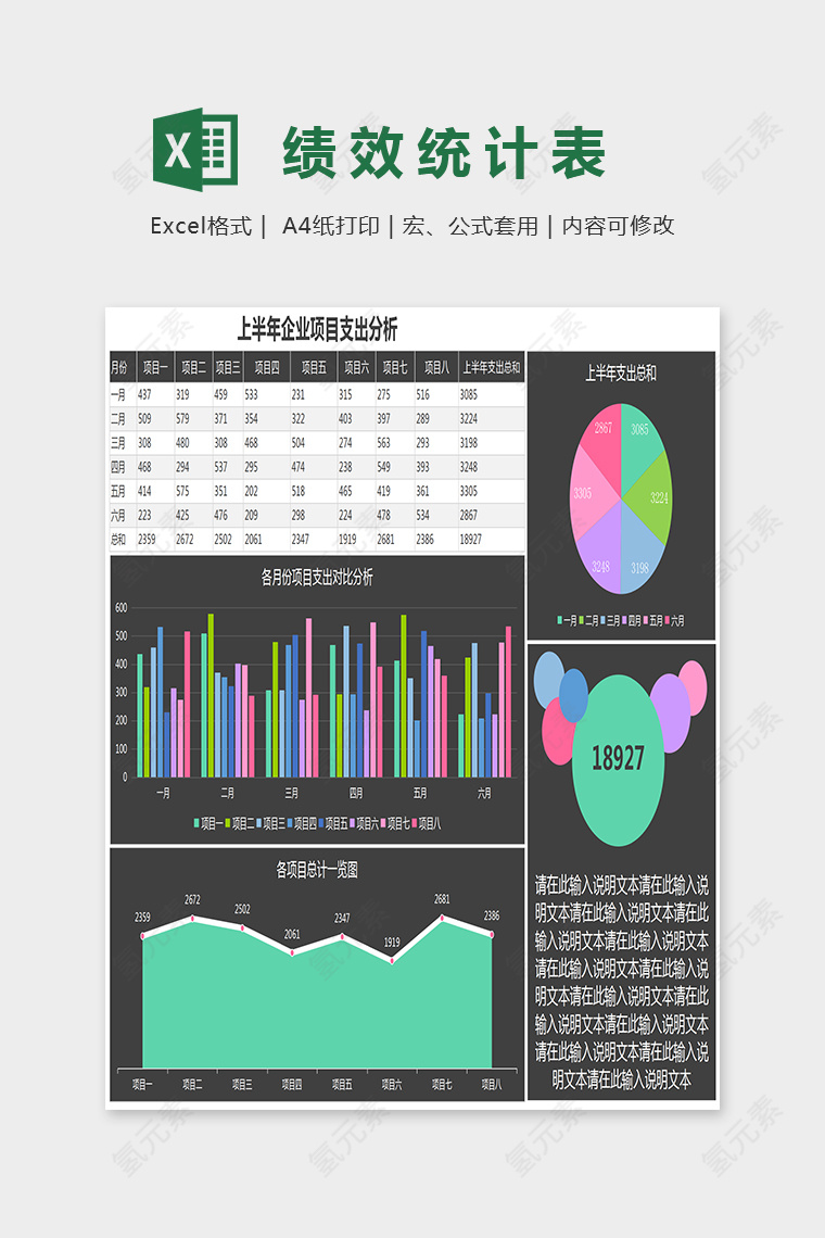 精美年企业项目支出分析柱形图Excel