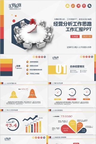 公司年度财务预算经营分析工作思路工作汇报PPT模板