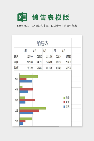 地产项目预算表