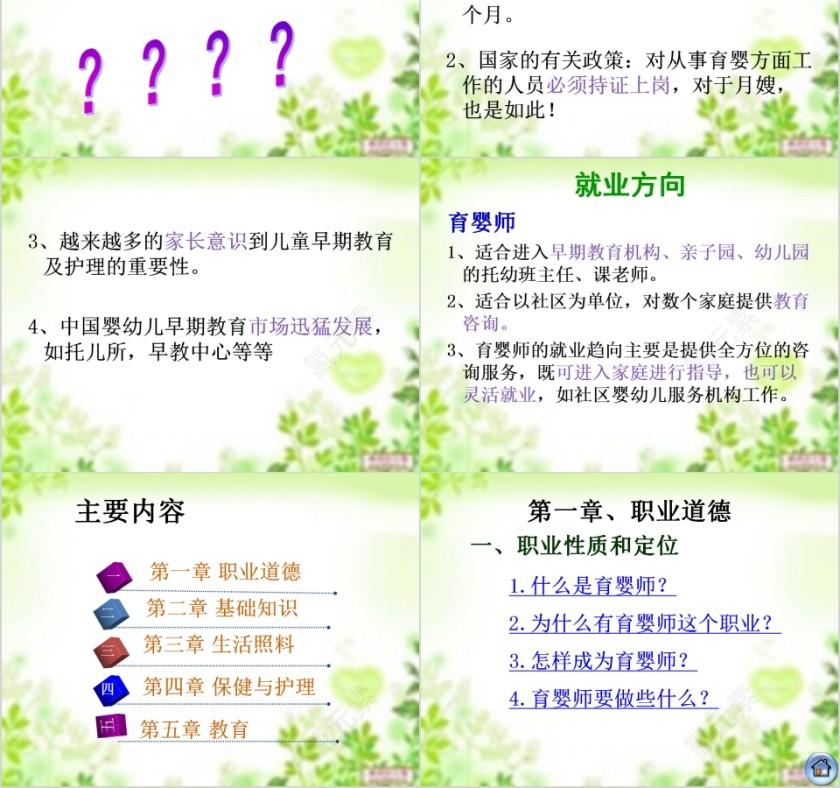初级育婴师ppt第2张