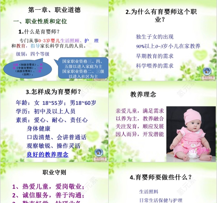 初级育婴师ppt第3张