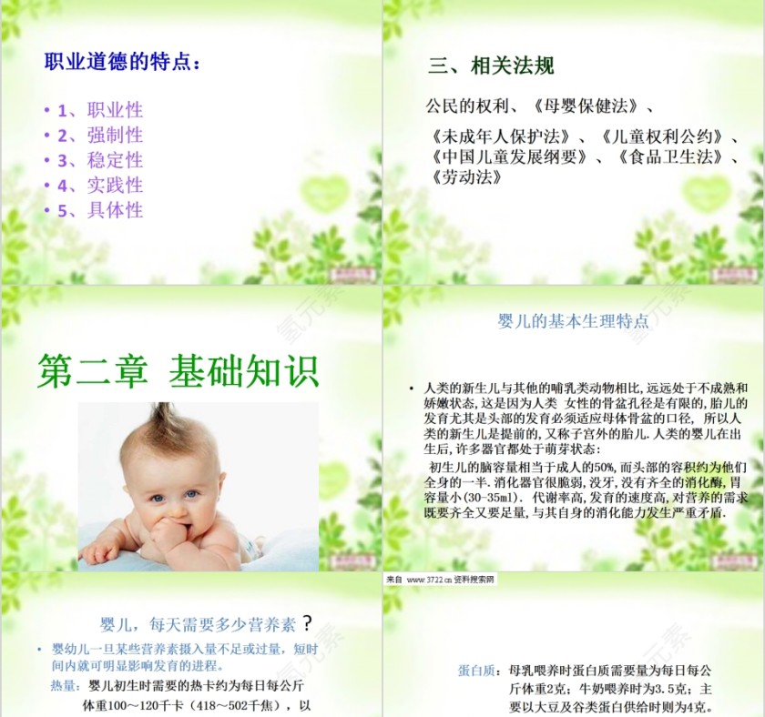 初级育婴师ppt第5张