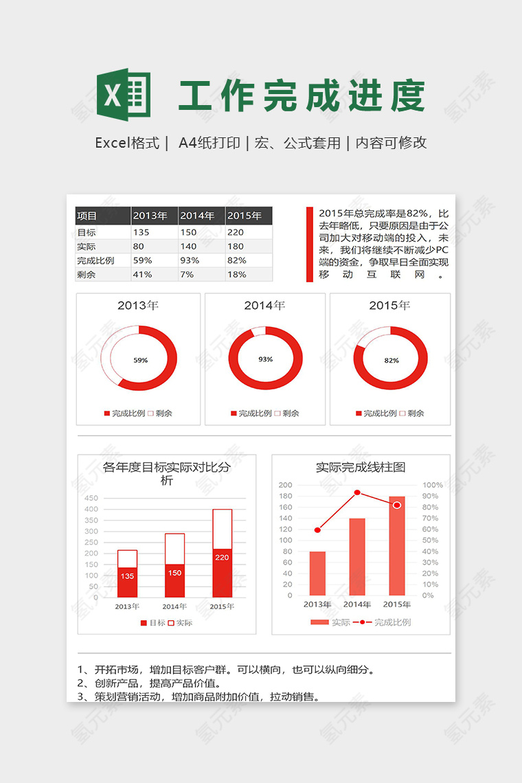 公司项目完成进度数据统计分析模版