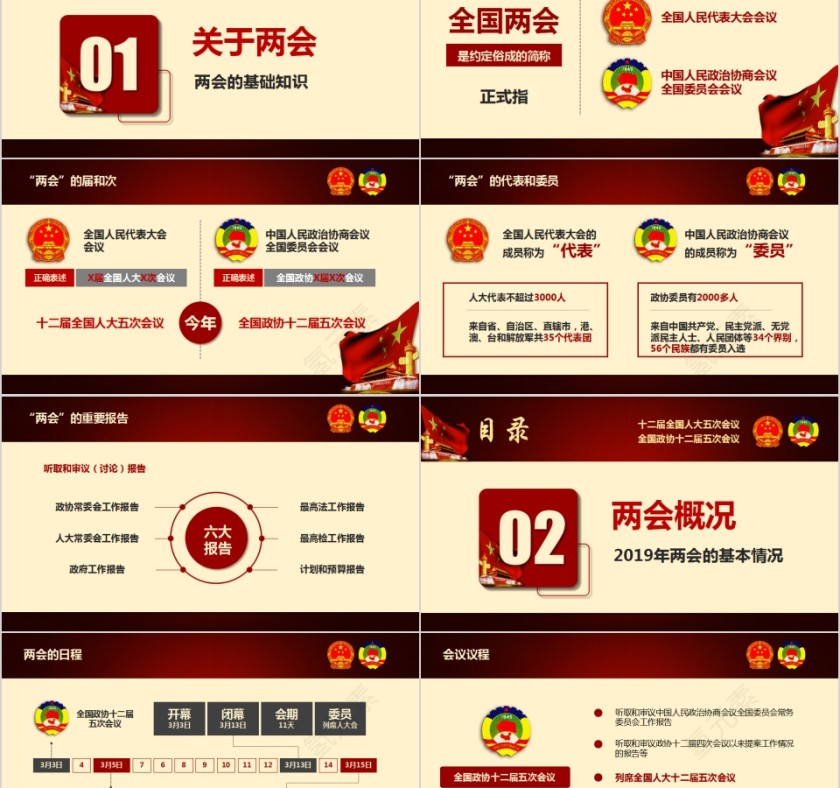 学习贯彻两会精神党课PPT第2张