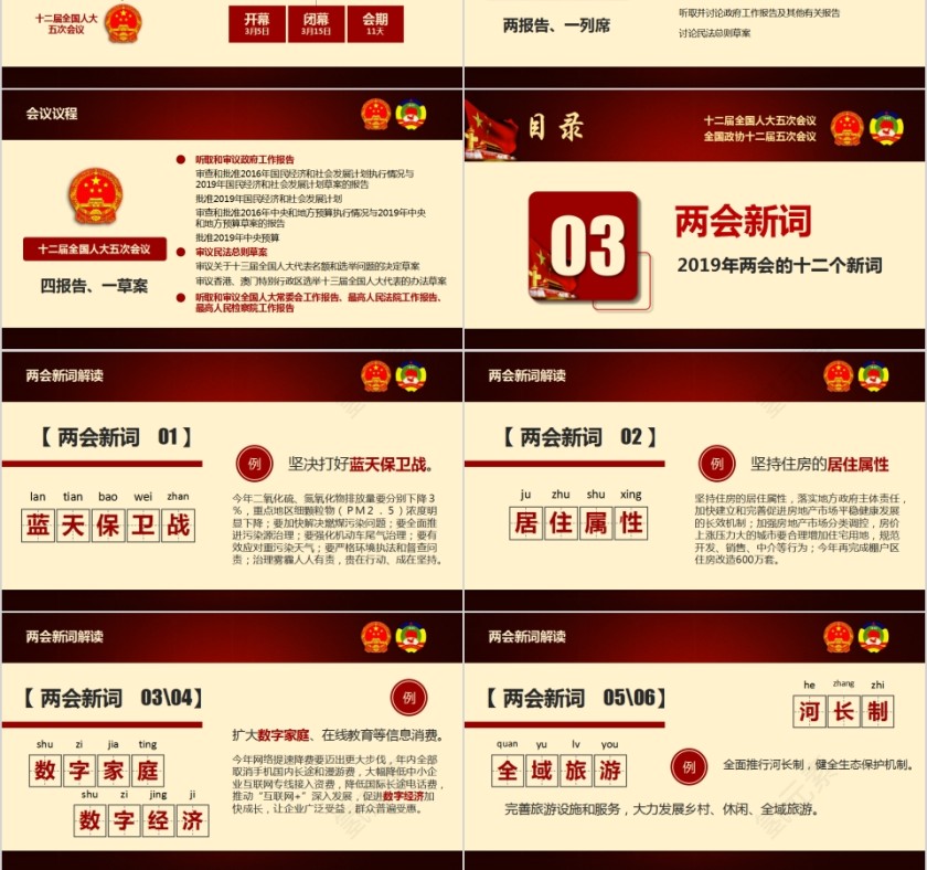 学习贯彻两会精神党课PPT第3张