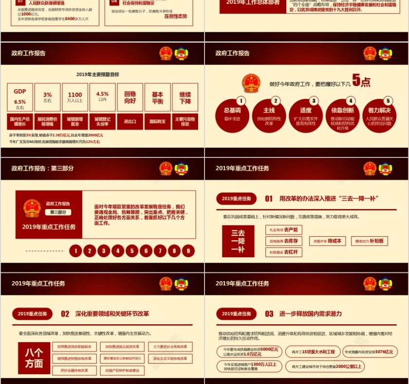 学习贯彻两会精神党课PPT第9张