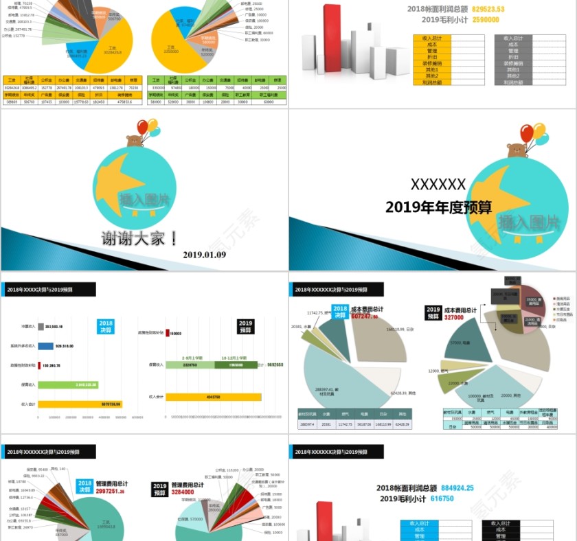 财务预算PPT模板第2张