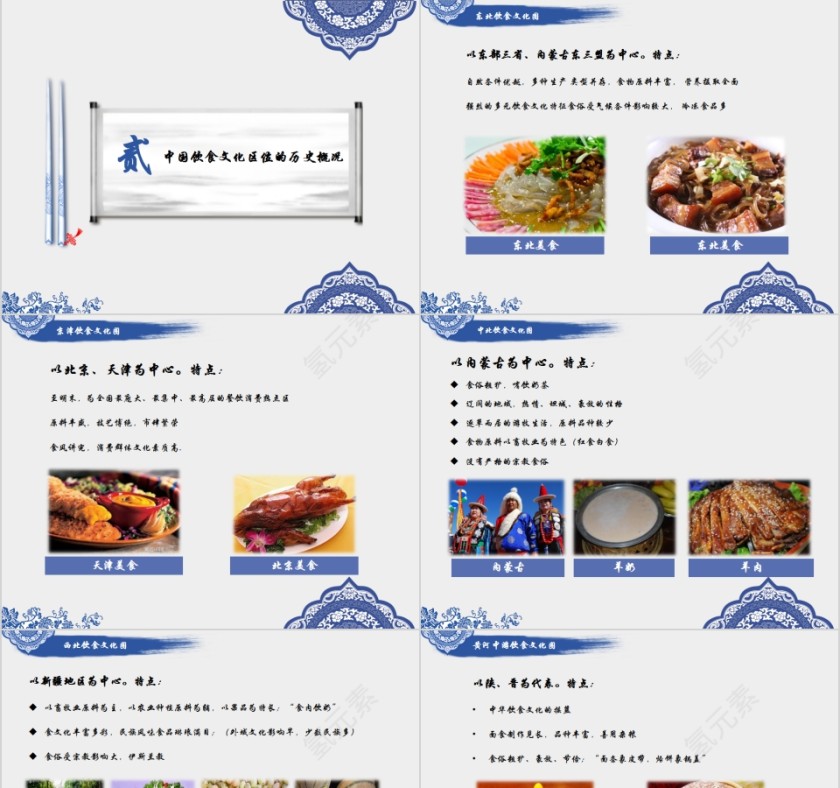 中国风中国饮食文化通用PPT模板 第3张
