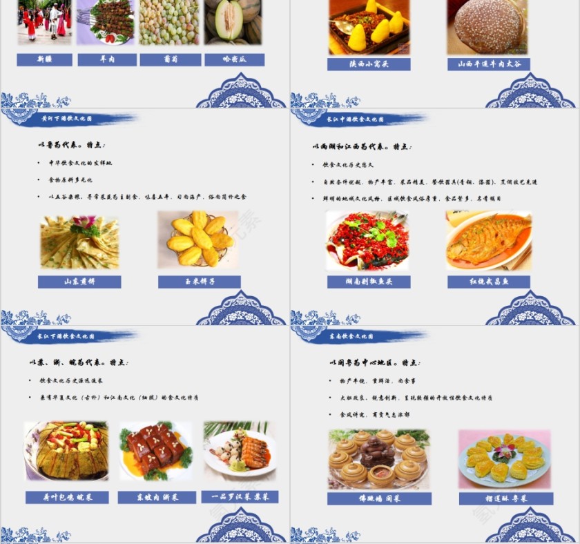 中国风中国饮食文化通用PPT模板 第4张
