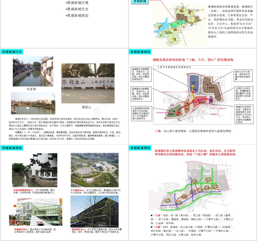房地产市场报告 PPT第2张