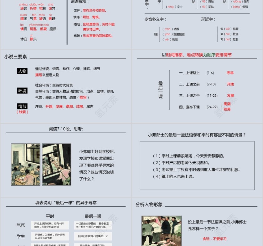 七年级语文课件《最后一课》PPT 模板第2张