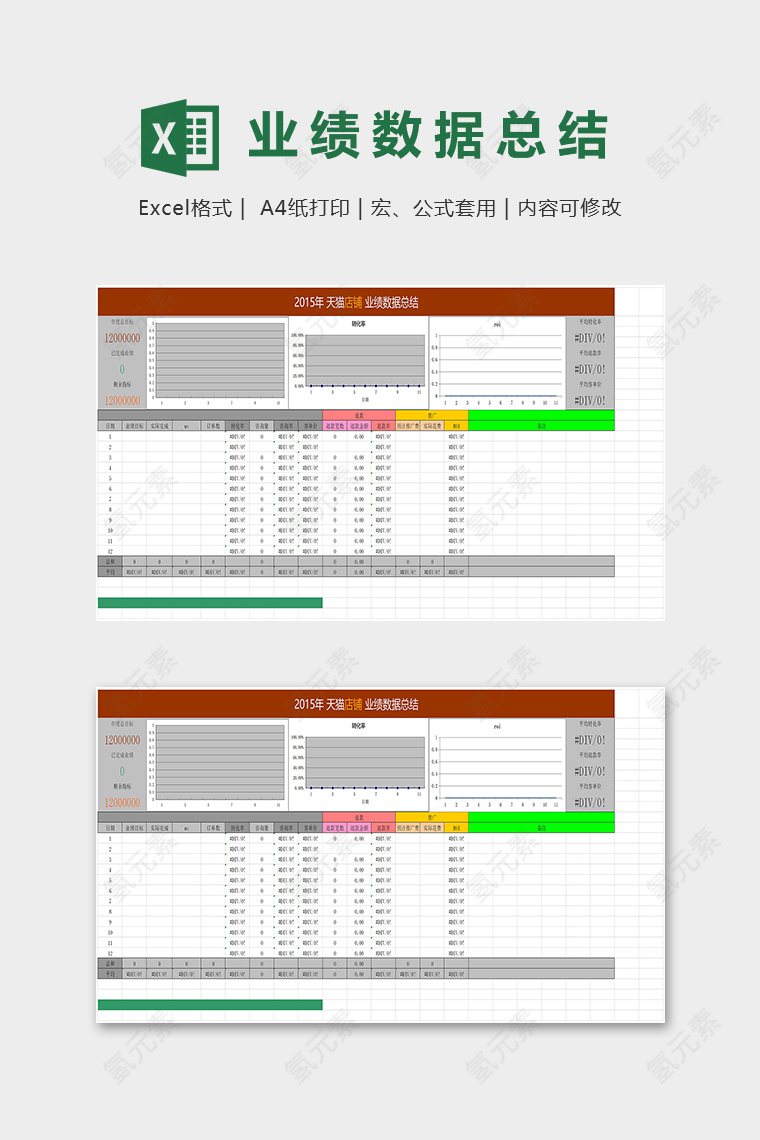 店铺全年业绩数据总表excel模板