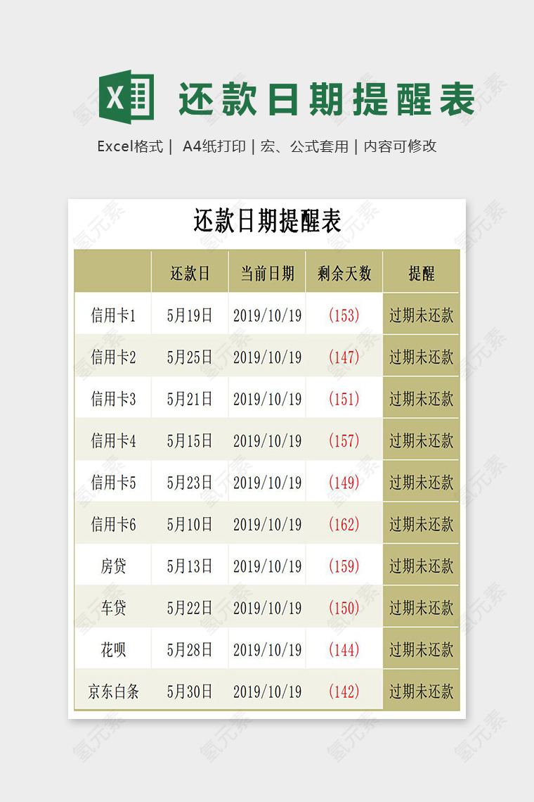 个人专业实用还款日期提醒表excel模板