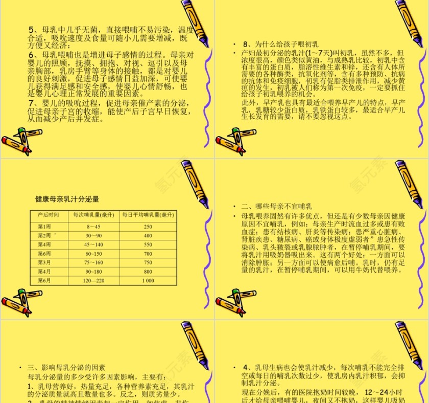 月嫂培训课程课件ppt第11张