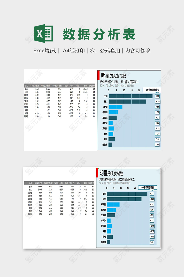 仿经济学人图表