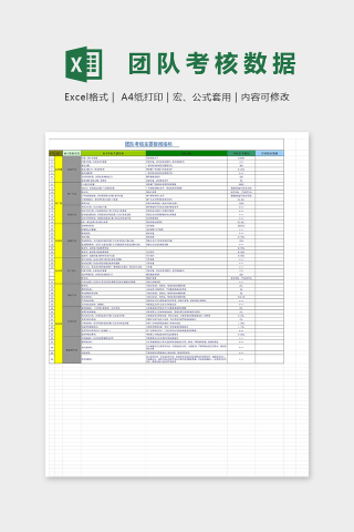 店铺团队考核关键数据excel模板