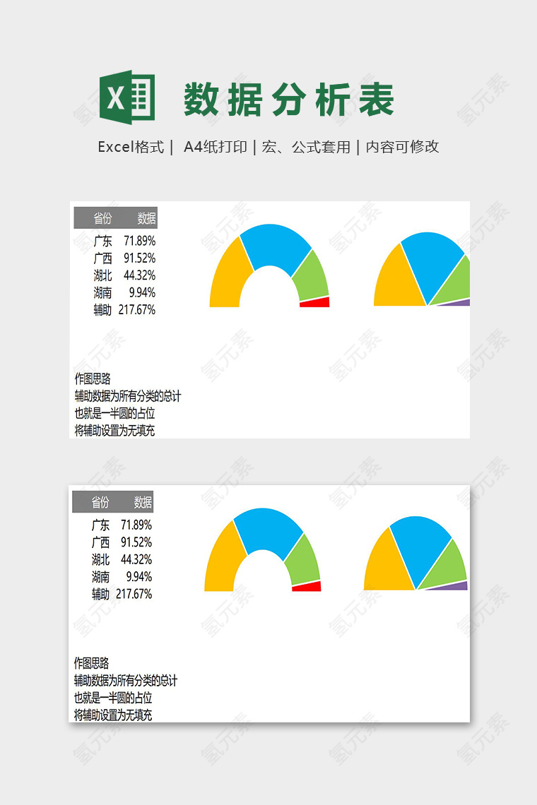 数据统计分析创意精美模版