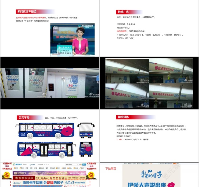 房地产营销传播策略PPT第10张