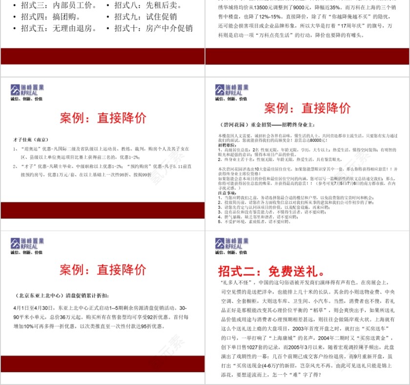 房地产策划促销售ppt第2张