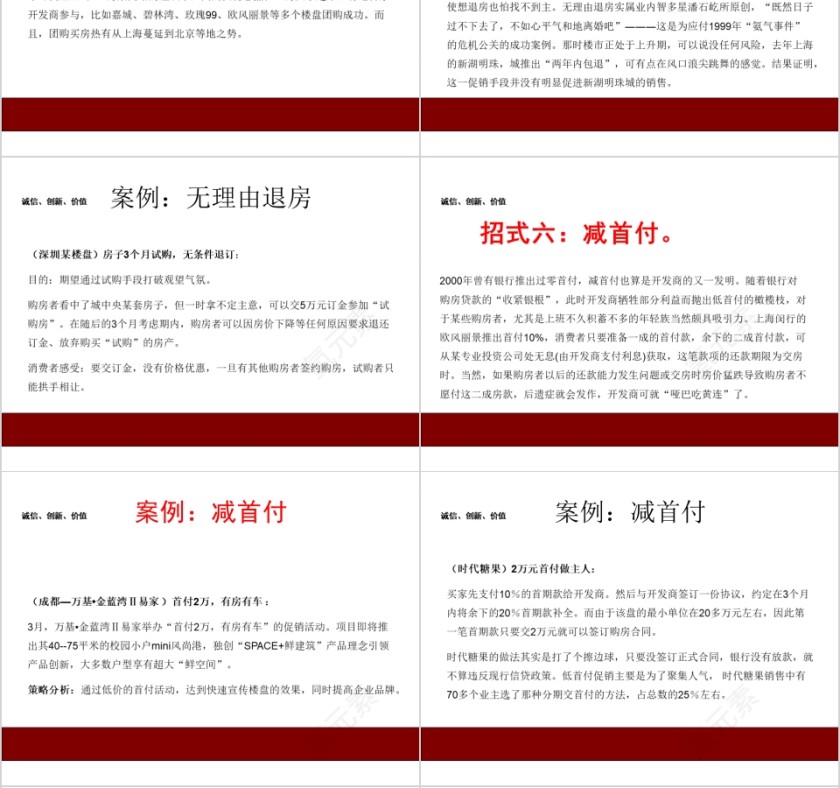 房地产策划促销售ppt第4张