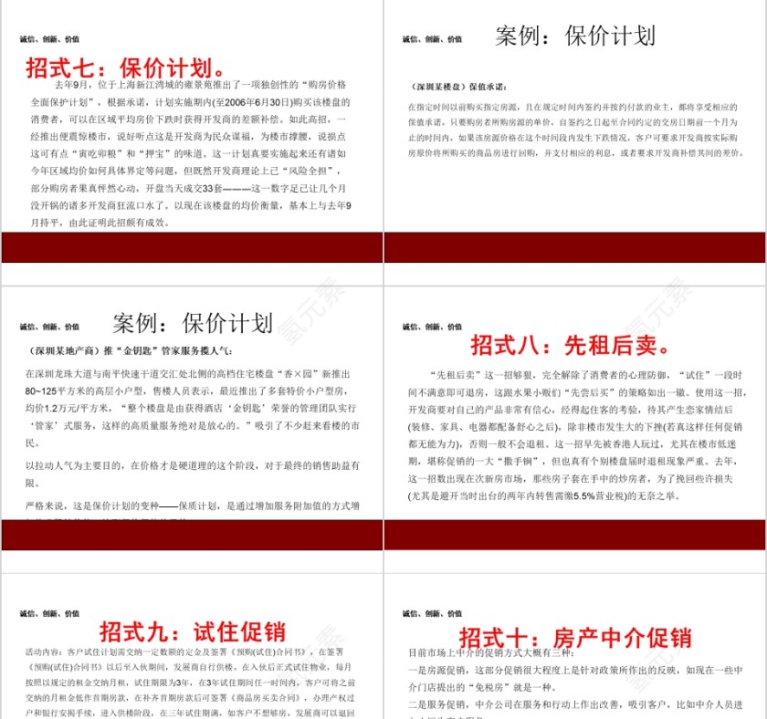 房地产策划促销售ppt第5张