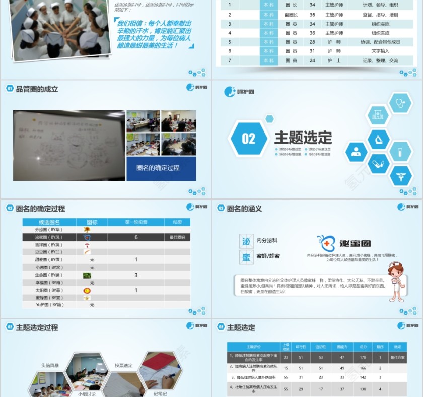 简约清爽蓝色品管圈第2张