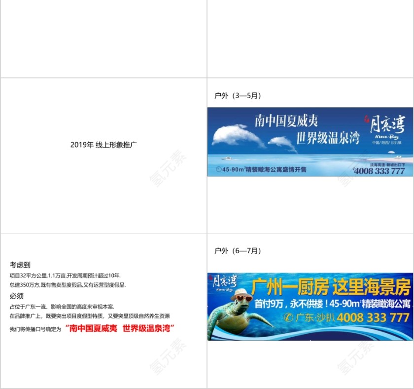 房地产品牌行销策略沟通PPT第2张