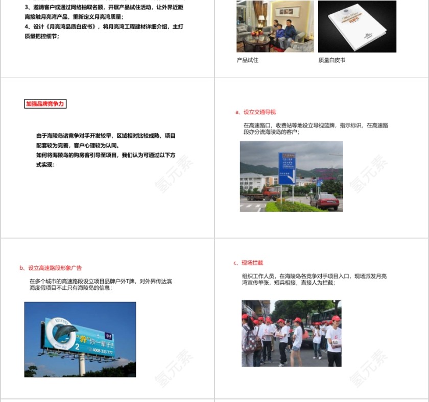 房地产品牌行销策略沟通PPT第12张