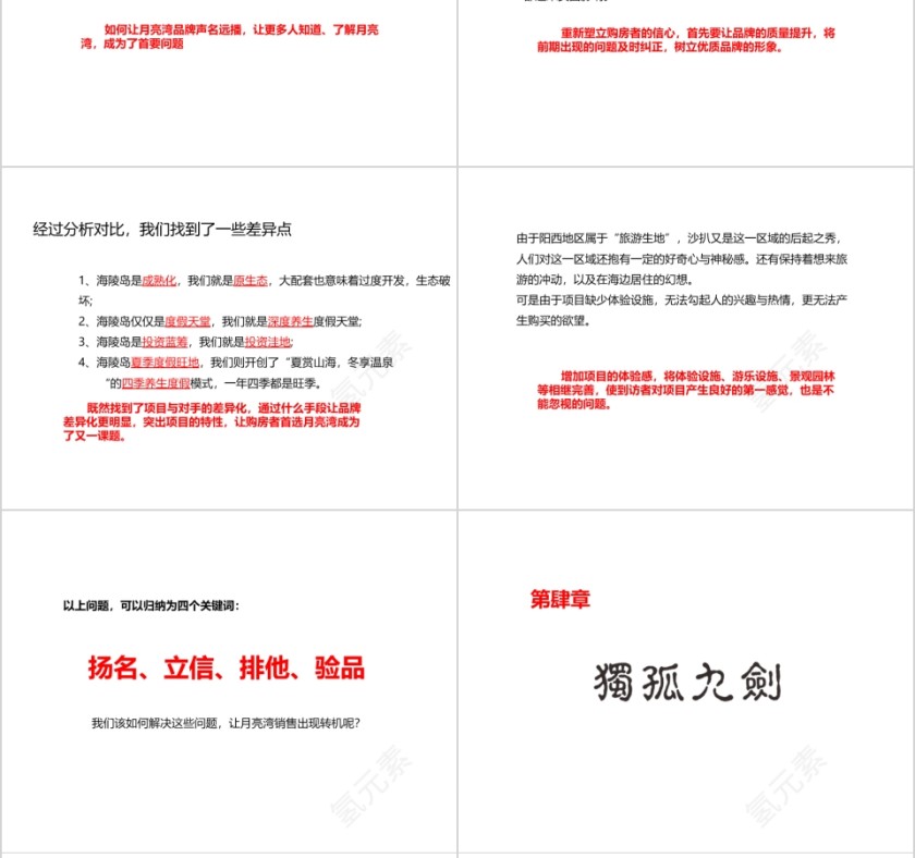 房地产品牌行销策略沟通PPT第10张