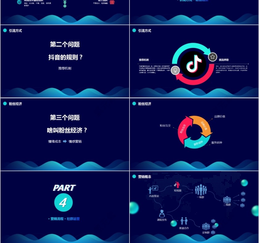 蓝色简约重构教育营销模式抖音运营PPT第3张