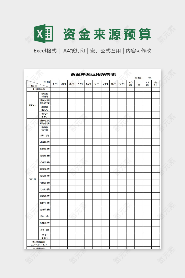 公司资金来源运用预算表excel模板