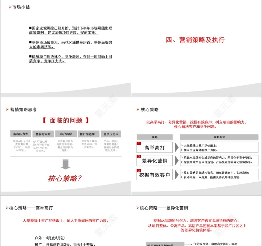房地产季度工作汇报PPT第9张