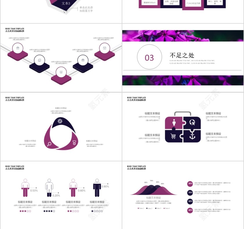 紫色策划部职业规划工作汇报PPT模...第3张