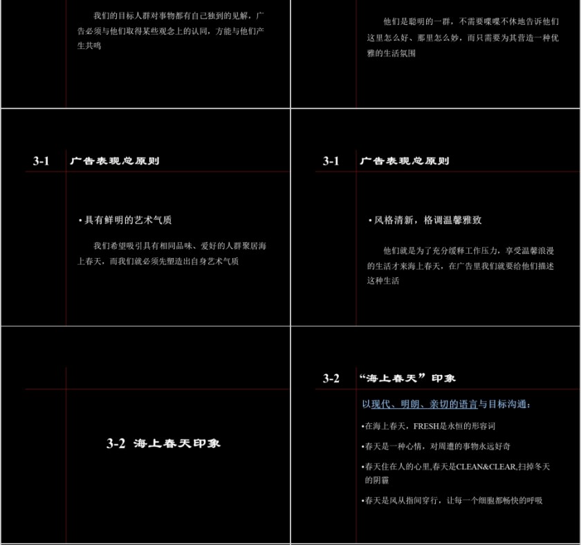 黑色房地产广告表现 ppt模板第4张