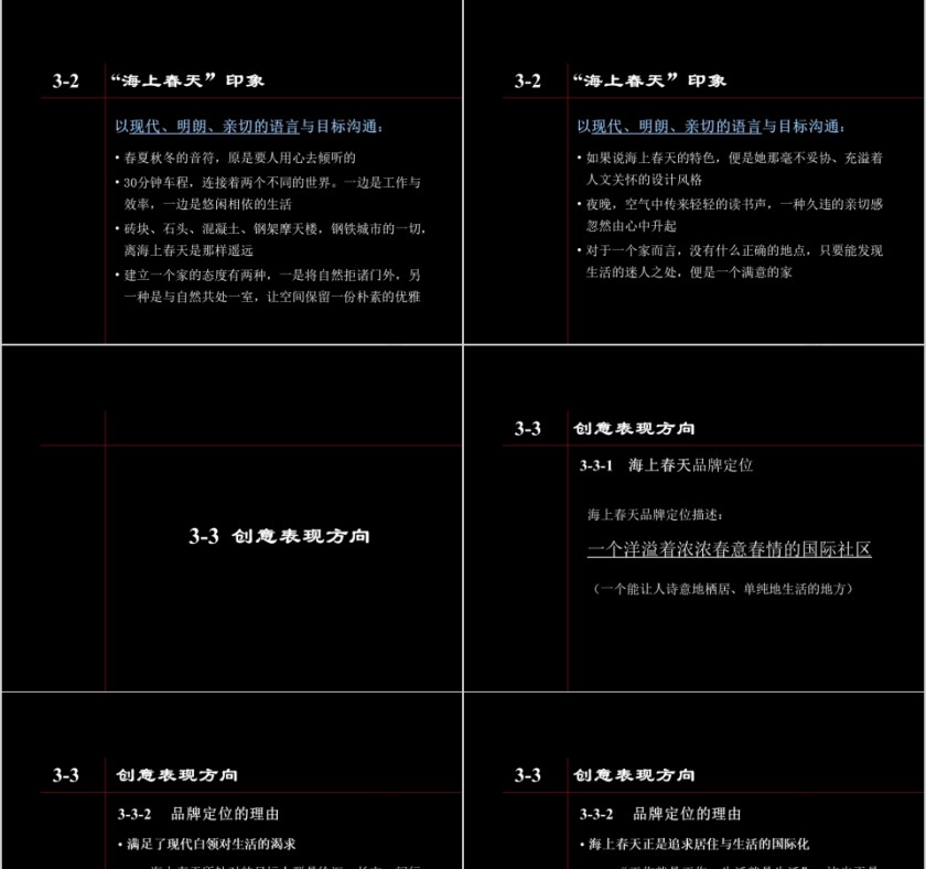 黑色房地产广告表现 ppt模板第7张