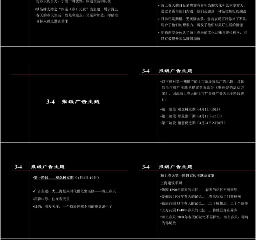 黑色房地产广告表现 ppt模板第10张