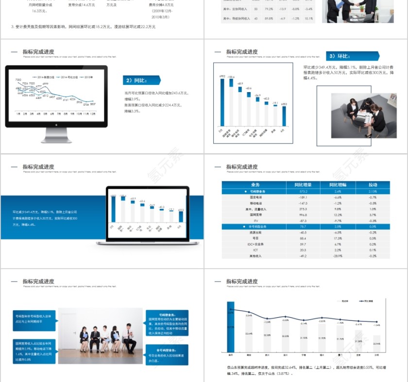 简约公司业绩经营分析财务报表分析报告PPT模板第3张