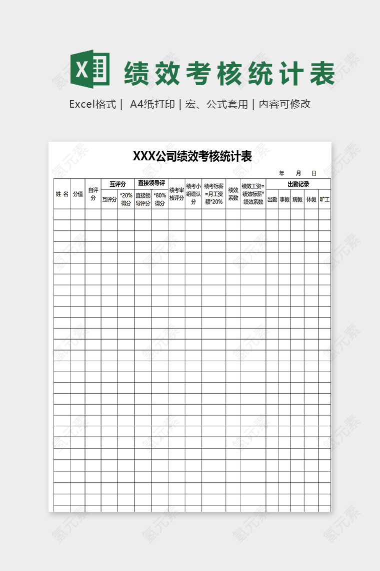 公司绩效考核统计表