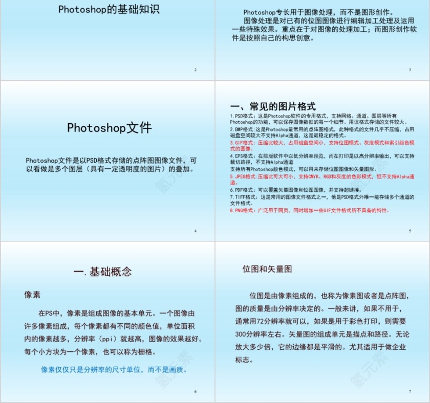 Photoshop基础教程第2张