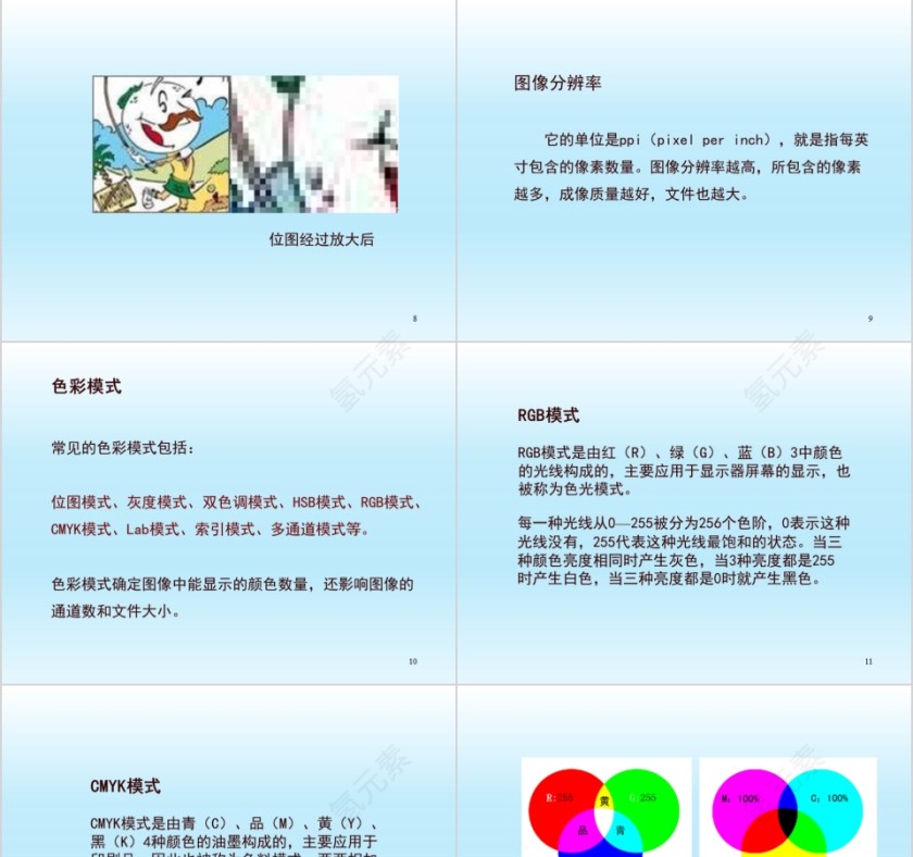 Photoshop基础教程第3张