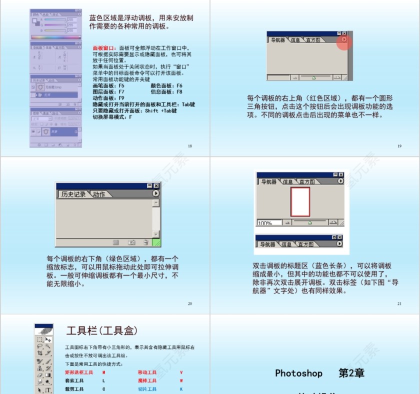 Photoshop基础教程第5张