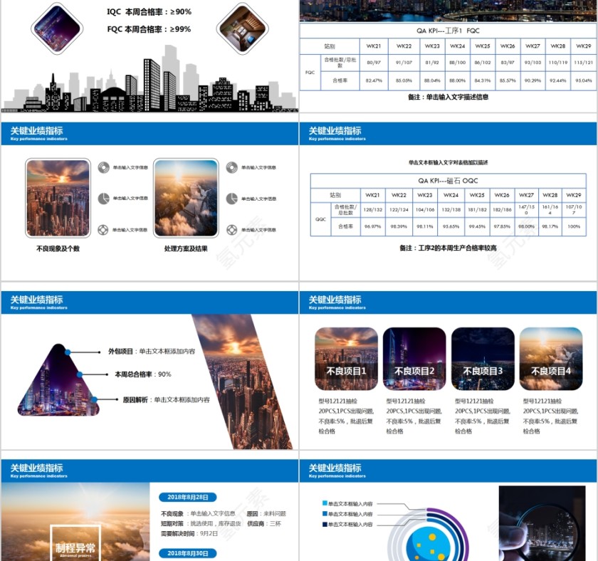 简约蓝色QC周报汇报PPT模板第2张