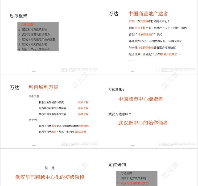 房地产项目整合推广提案PPT 第3张