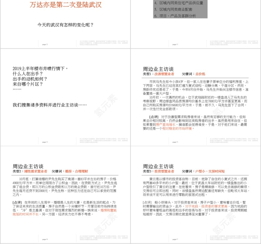 房地产项目整合推广提案PPT 第4张