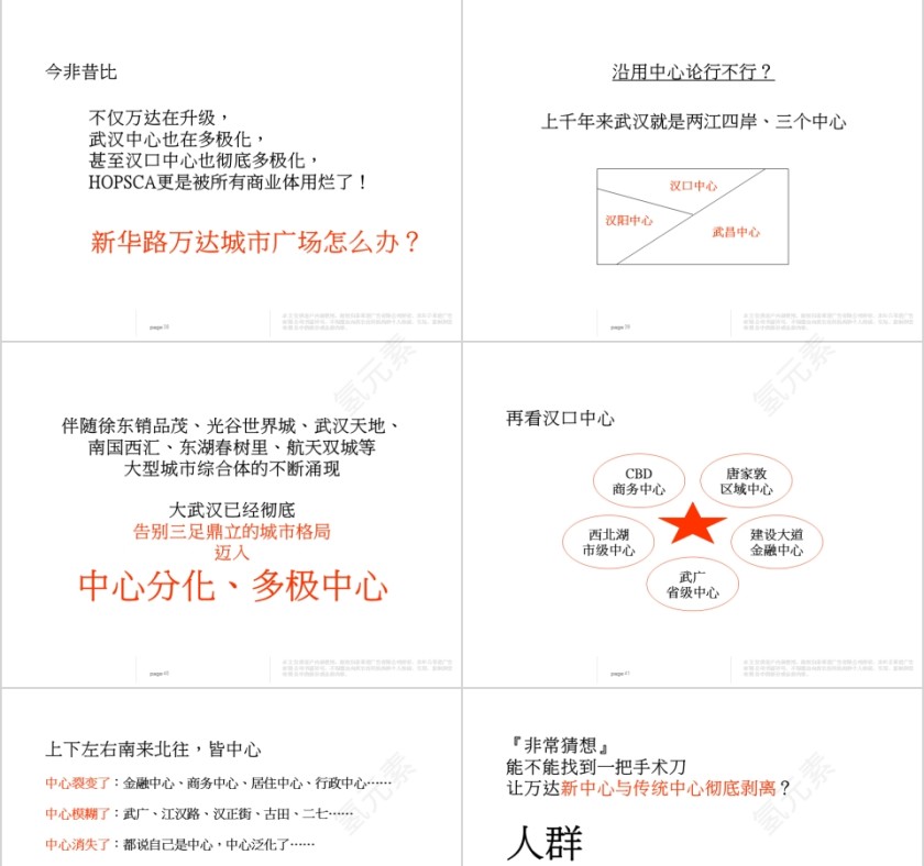 房地产项目整合推广提案PPT 第9张