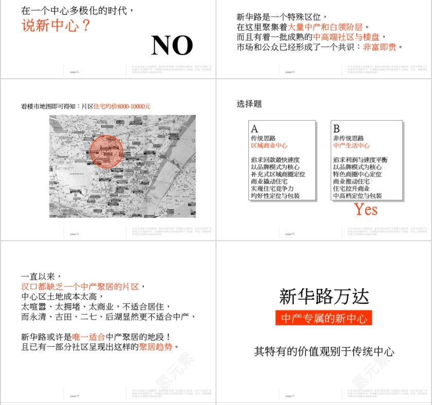 房地产项目整合推广提案PPT 第10张